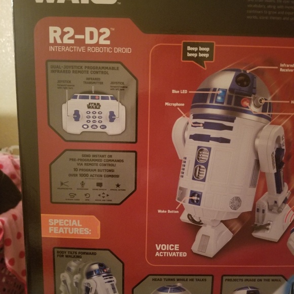 Star Wars R2D2 - Picture 8 of 8